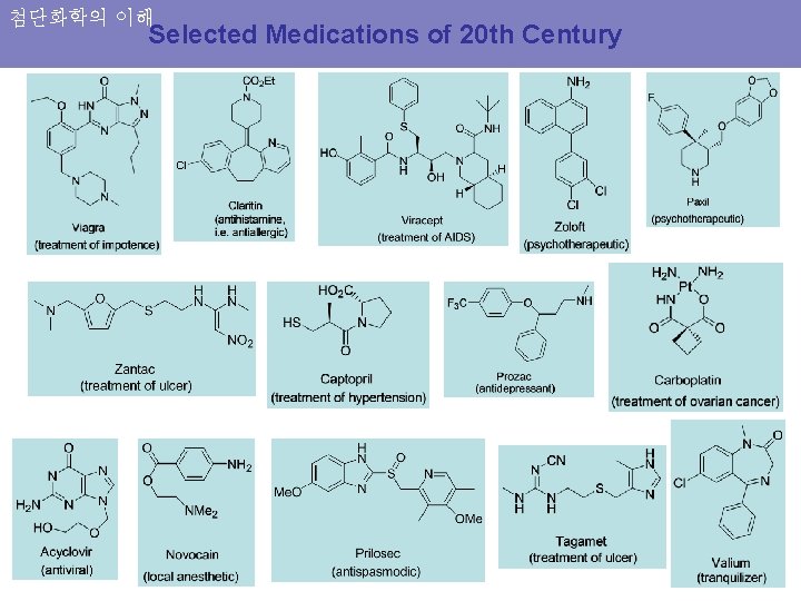 첨단화학의 이해 Selected Medications of 20 th Century 