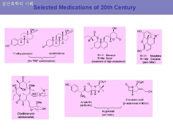 첨단화학의 이해 Selected Medications of 20 th Century 