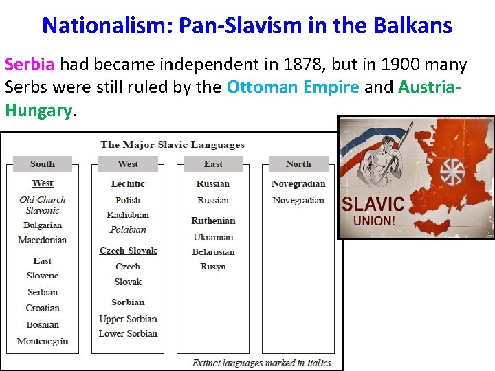 Nationalism: Pan-Slavism in the Balkans Serbia had became independent in 1878, but in 1900