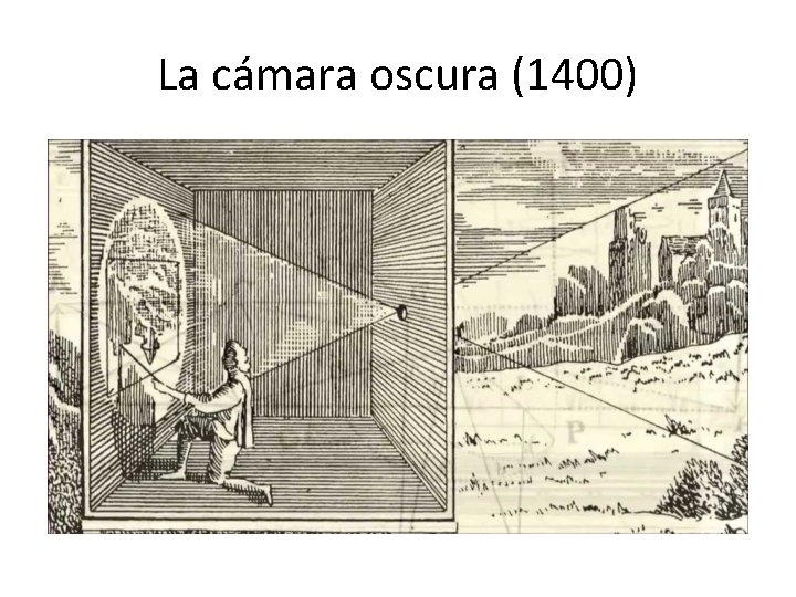 La cámara oscura (1400) 