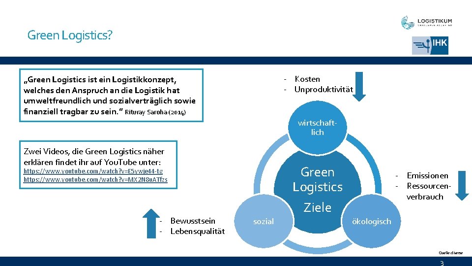 Green Logistics? - Kosten - Unproduktivität „Green Logistics ist ein Logistikkonzept, welches den Anspruch