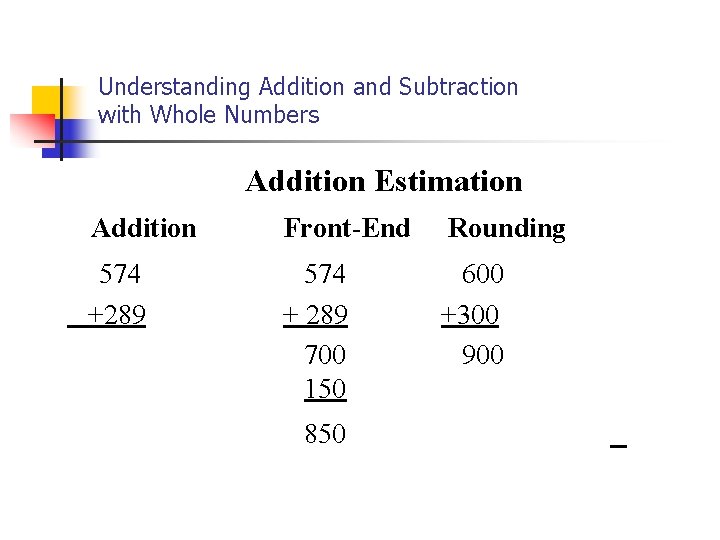 Understanding Addition and Subtraction with Whole Numbers Addition Estimation Addition Front-End Rounding 574 +289 Understanding Addition and Subtraction with Whole Numbers Addition Estimation Addition Front-End Rounding 574 +289