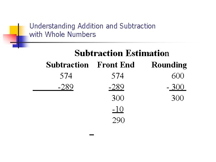 Understanding Addition and Subtraction with Whole Numbers Subtraction Estimation Subtraction 574 -289 Front End Understanding Addition and Subtraction with Whole Numbers Subtraction Estimation Subtraction 574 -289 Front End