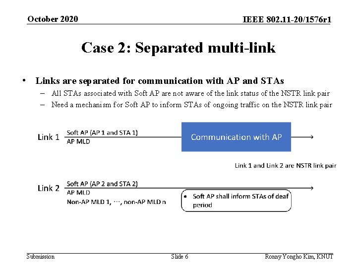 October 2020 IEEE 802. 11 -20/1576 r 1 Case 2: Separated multi-link • Links