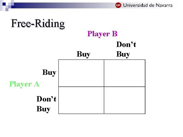 Free-Riding Buy Player A Don’t Buy Player B Don’t Buy 