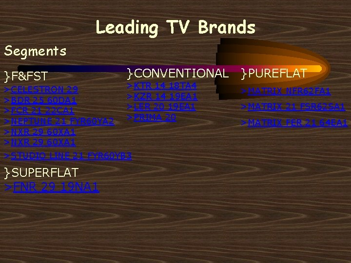 Leading TV Brands Segments }F&FST >CELESTRON 29 >BDR 25 60 DA 1 >FCR 21