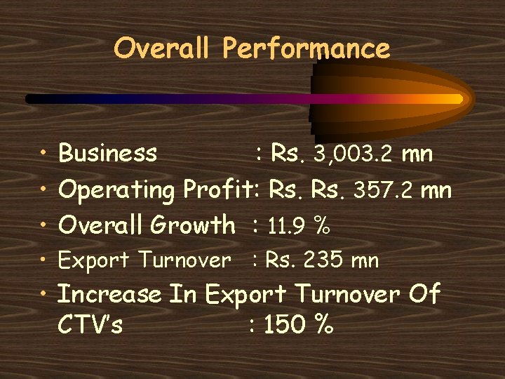 Overall Performance • Business : Rs. 3, 003. 2 mn • Operating Profit: Rs.