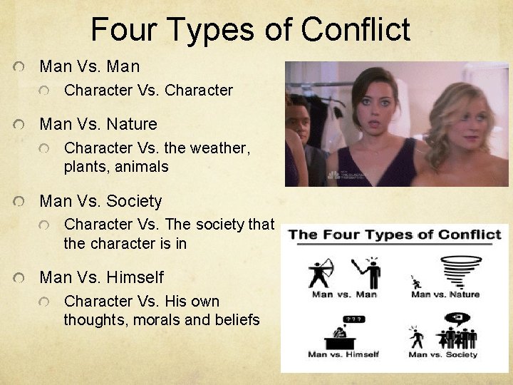 Four Types of Conflict Man Vs. Man Character Vs. Character Man Vs. Nature Character