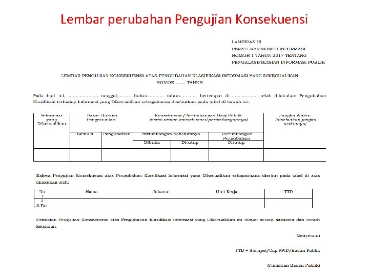 Lembar perubahan Pengujian Konsekuensi 