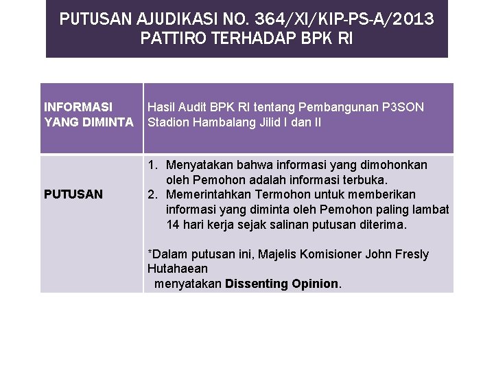 PUTUSAN AJUDIKASI NO. 364/XI/KIP-PS-A/2013 PATTIRO TERHADAP BPK RI INFORMASI YANG DIMINTA Hasil Audit BPK