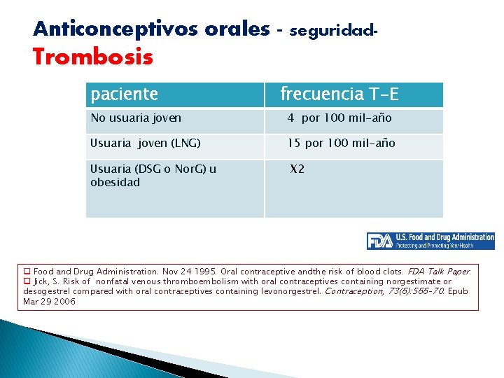 Anticonceptivos orales - seguridad- Trombosis paciente frecuencia T-E No usuaria joven 4 por 100