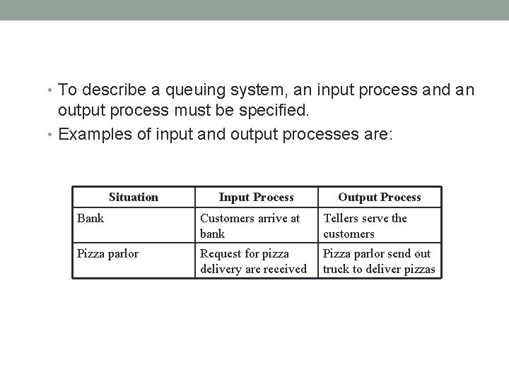  • To describe a queuing system, an input process and an output process