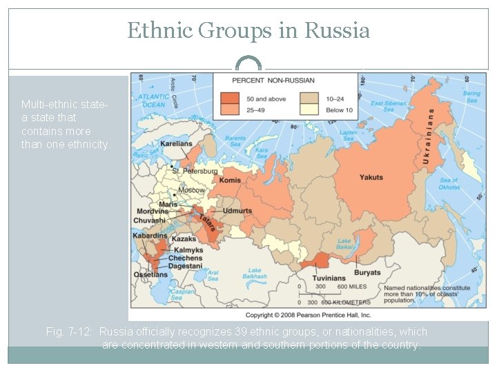 Ethnic Groups in Russia Multi-ethnic statea state that contains more than one ethnicity. Fig.