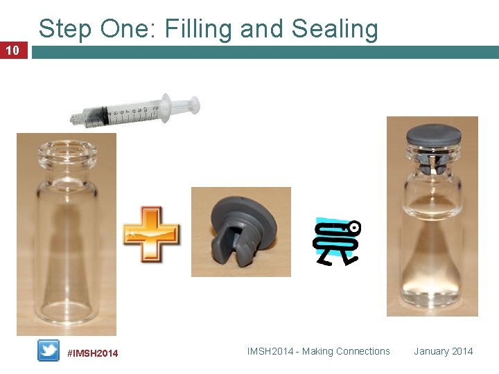 Step One: Filling and Sealing 10 #IMSH 2014 - Making Connections January 2014 