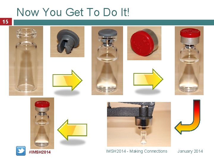 Now You Get To Do It! 15 #IMSH 2014 - Making Connections January 2014