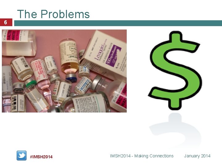 6 The Problems #IMSH 2014 - Making Connections January 2014 