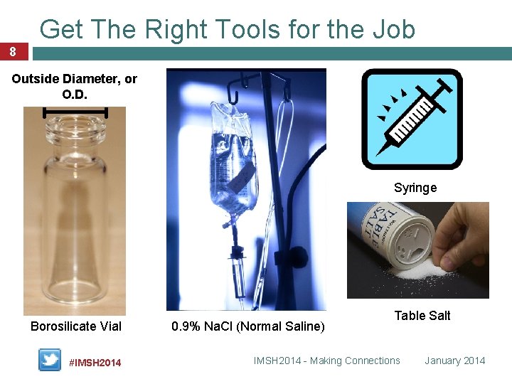 Get The Right Tools for the Job 8 Outside Diameter, or O. D. Syringe