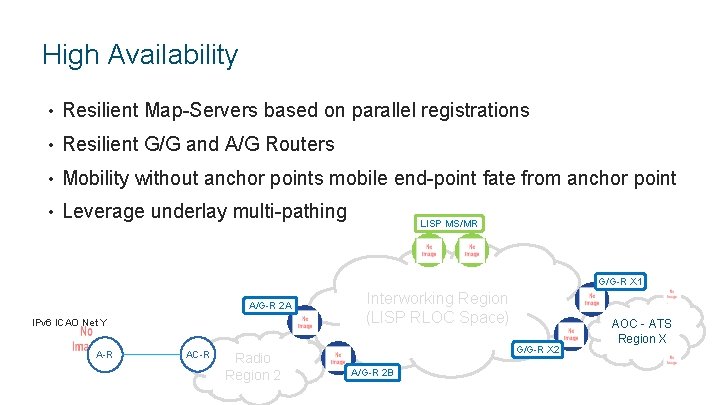 High Availability • Resilient Map-Servers based on parallel registrations • Resilient G/G and A/G