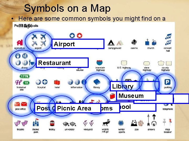 Symbols on a Map • Here are some common symbols you might find on