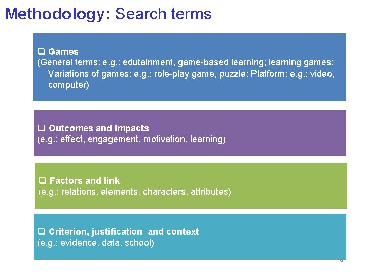 Methodology: Search terms q Games (General terms: e. g. : edutainment, game-based learning; learning