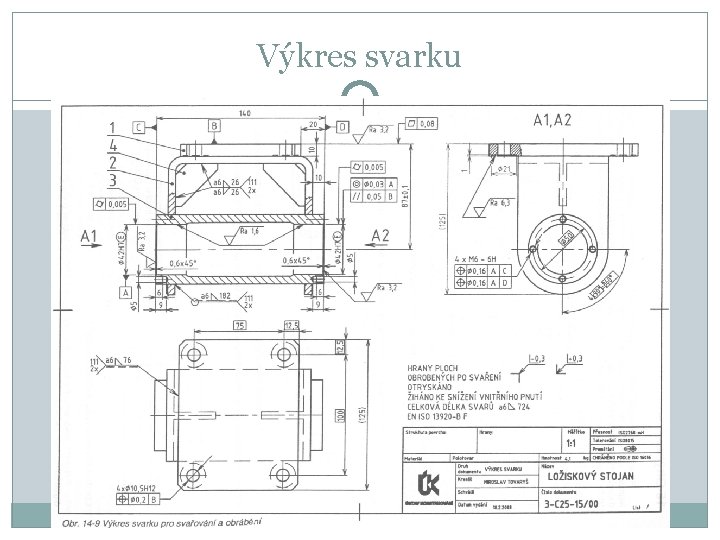 Výkres svarku 