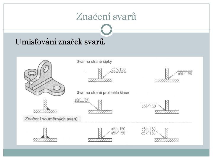 Značení svarů Umisťování značek svarů. 