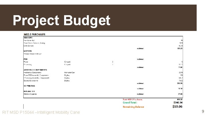 Project Budget RIT MSD P 15044 –Intelligent Mobility Cane 9 