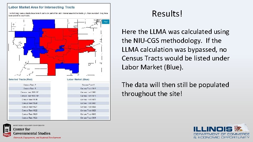 Results! Here the LLMA was calculated using the NIU-CGS methodology. If the LLMA calculation