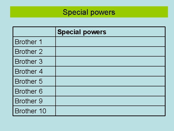 Special powers Brother 1 Brother 2 Brother 3 Brother 4 Brother 5 Brother 6