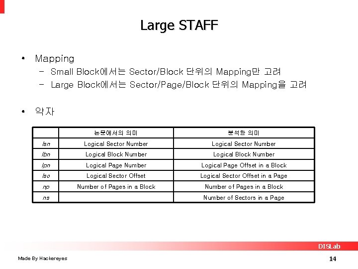 Large STAFF • Mapping – Small Block에서는 Sector/Block 단위의 Mapping만 고려 – Large Block에서는
