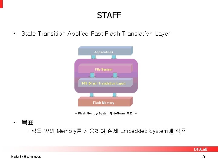 STAFF • State Transition Applied Fast Flash Translation Layer - Flash Memory System의 Software