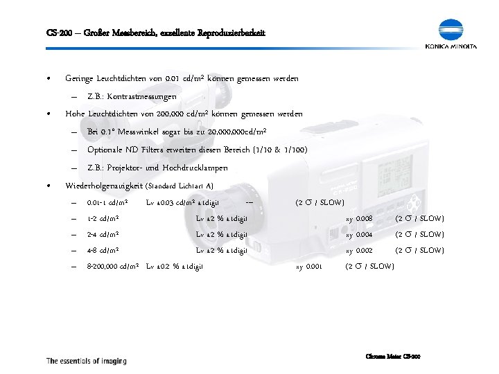 CS-200 – Großer Messbereich, exzellente Reproduzierbarkeit • • • Geringe Leuchtdichten von 0. 01