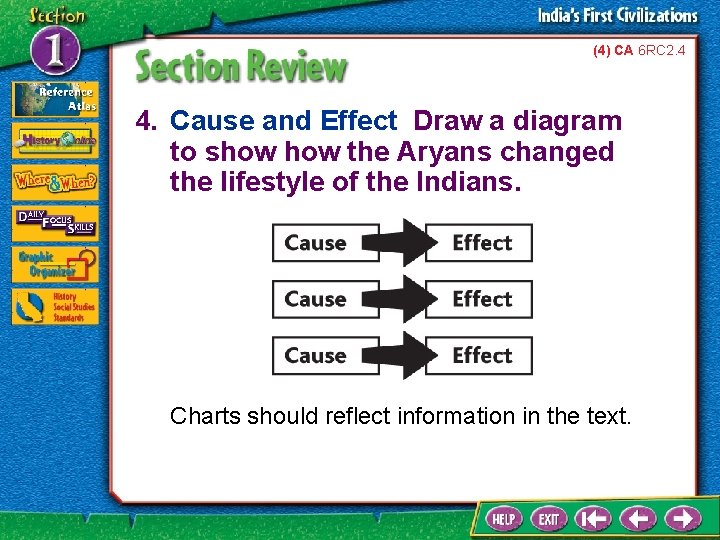 (4) CA 6 RC 2. 4 4. Cause and Effect Draw a diagram to