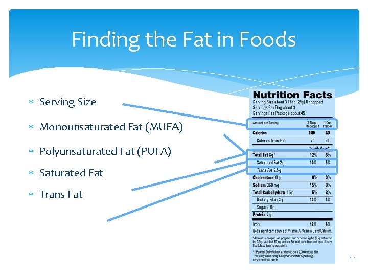 Finding the Fat in Foods Serving Size Monounsaturated Fat (MUFA) Polyunsaturated Fat (PUFA) Saturated