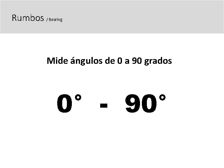 Rumbos / Bearing Mide ángulos de 0 a 90 grados 0° - 90° 