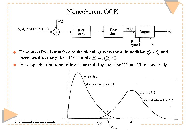 Noncoherent OOK u u Bandpass filter is matched to the signaling waveform, in addition Noncoherent OOK u u Bandpass filter is matched to the signaling waveform, in addition