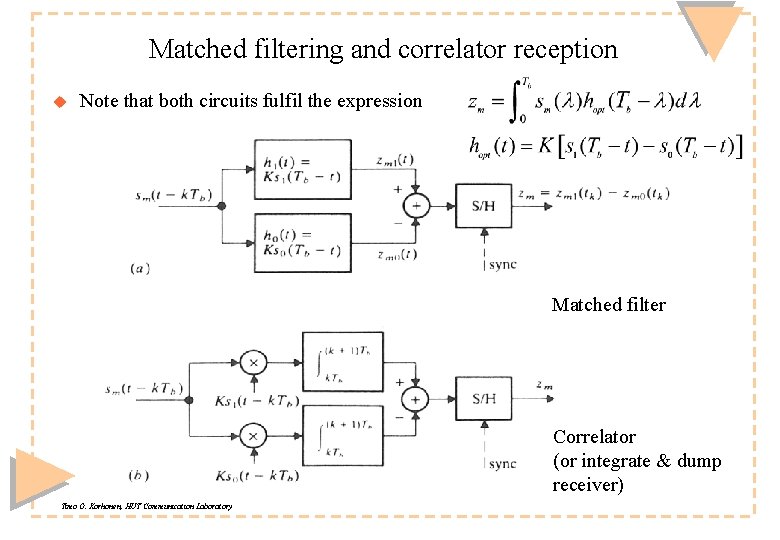 Matched filtering and correlator reception u Note that both circuits fulfil the expression Matched Matched filtering and correlator reception u Note that both circuits fulfil the expression Matched