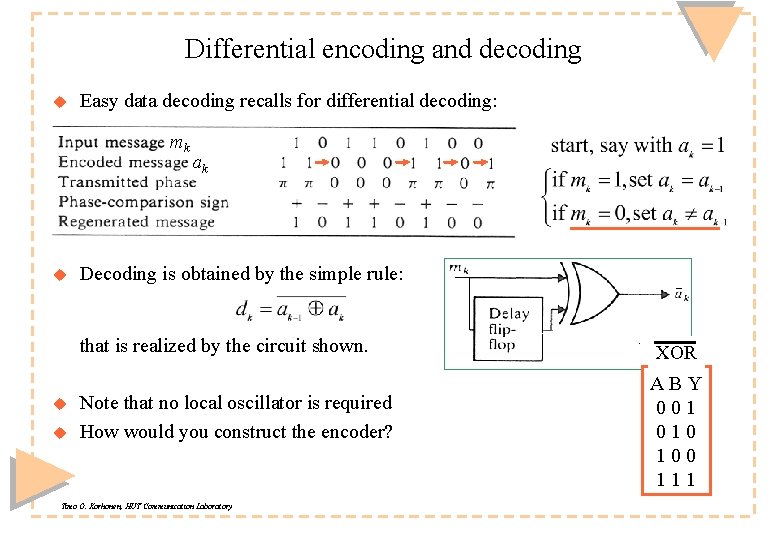 Differential encoding and decoding u Easy data decoding recalls for differential decoding: mk u