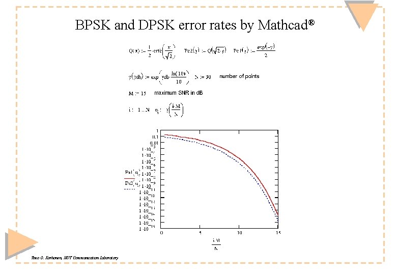 BPSK and DPSK error rates by Mathcad® Timo O. Korhonen, HUT Communication Laboratory 