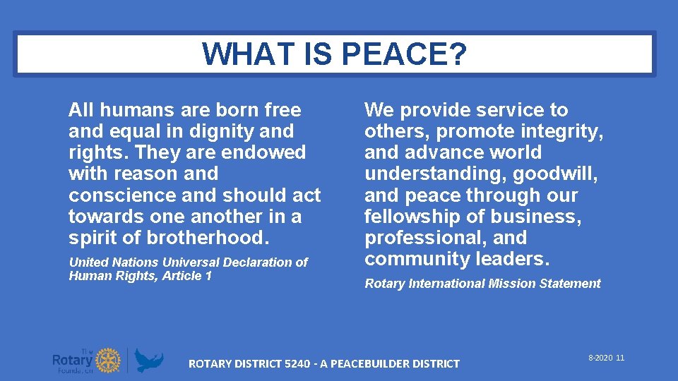 WHAT IS PEACE? All humans are born free and equal in dignity and rights.