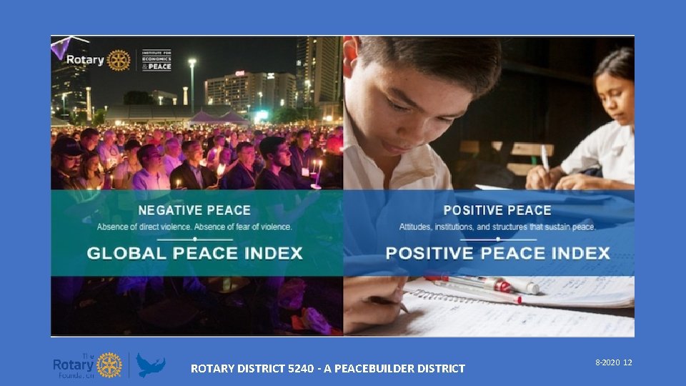 How Do You Measure Peace? ROTARY DISTRICT 5240 - A PEACEBUILDER DISTRICT 8 -2020