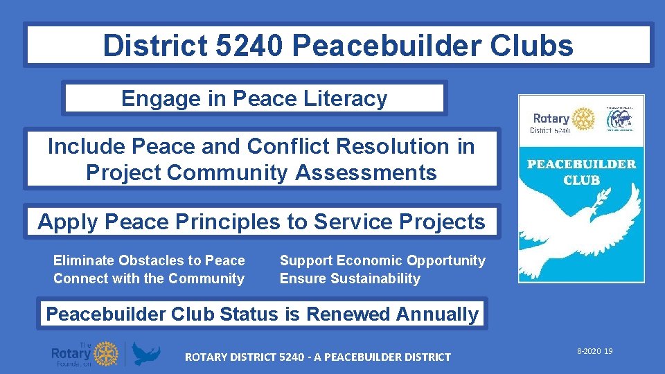 District 5240 Peacebuilder Clubs Engage in Peace Literacy Include Peace and Conflict Resolution in