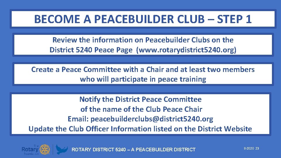 BECOME A PEACEBUILDER CLUB – STEP 1 Review the information on Peacebuilder Clubs on