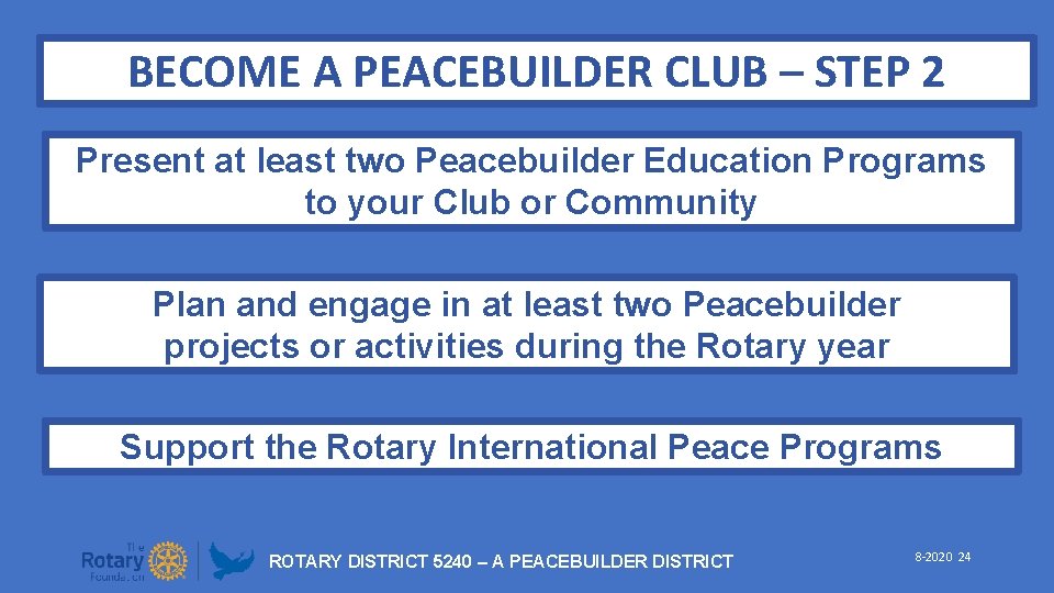 BECOME A PEACEBUILDER CLUB – STEP 2 Present at least two Peacebuilder Education Programs