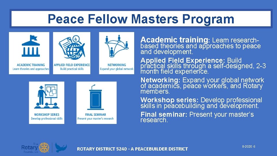 Peace Fellow Masters Program Degree Program Academic training: Learn research- based theories and approaches