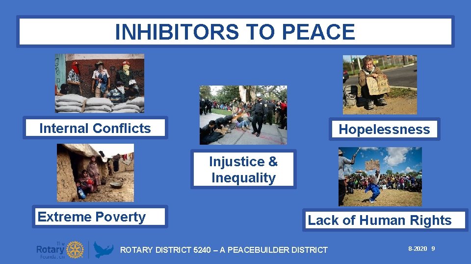 INHIBITORS TO PEACE Internal Conflicts Hopelessness Injustice & Inequality Extreme Poverty Lack of Human