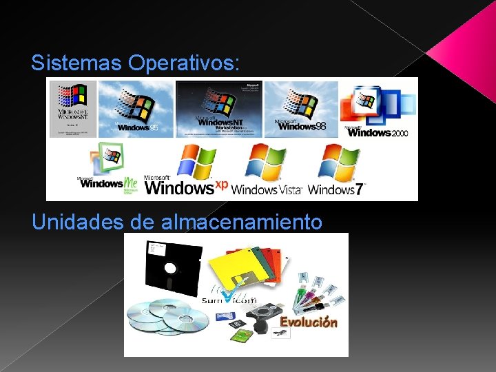 Sistemas Operativos: Unidades de almacenamiento 