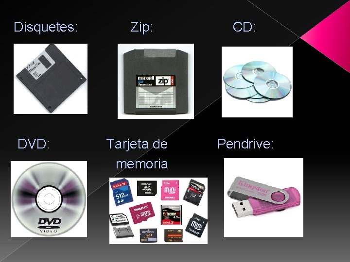 Disquetes: DVD: Zip: Tarjeta de memoria CD: Pendrive: 