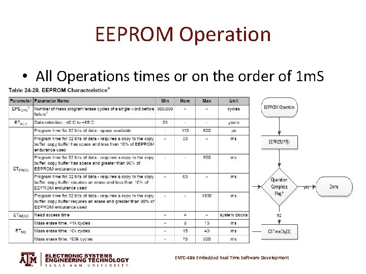 EEPROM Operation • All Operations times or on the order of 1 m. S