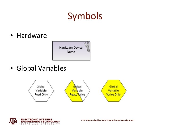 Symbols • Hardware • Global Variables ENTC-489 Embedded Real Time Software Development 